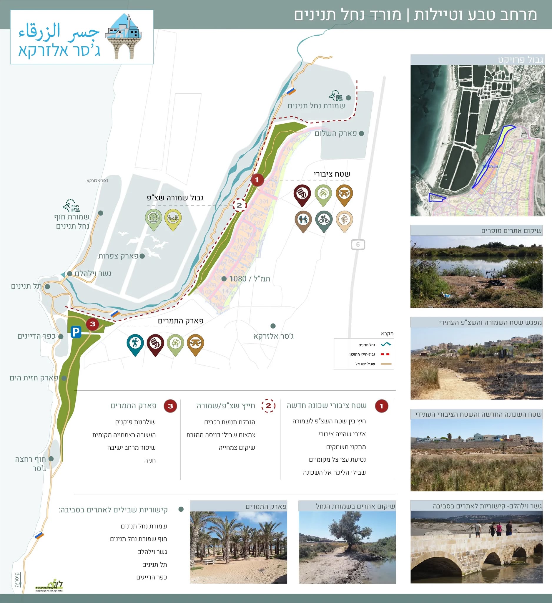 #تحصيل_ميزانية_بقيمة_1.4مليون شاقل لتطوير ضفاف نهر الزرقاء وإنشاء مسارات مشي لأهالي جسر الزرقاء