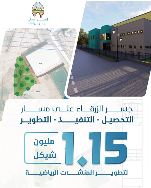 #تحصيل_أكثر_من_1.15 مليون شيكل لتطوير البنية التحتية الرياضية - جسر الزرقاء على مسار التحصيل - التنفيذ - التطوير*