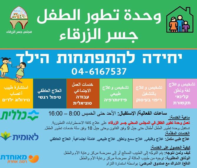 مركز الطفولة المبكرة-  جسر الزرقاء