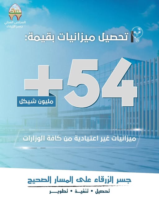 #גביית_יותר_מ-54_מיליון_שקלים_מתקציבים_חריגים_במהלך_2025